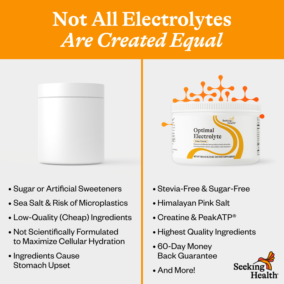 Optimal Electrolyte Orange - 190.8g - Seeking Health