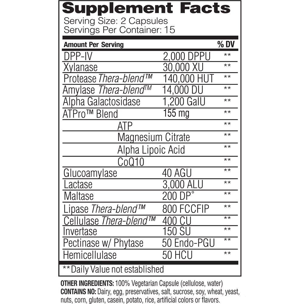 Enzyme Science - Intolerance Complex, Gluten, Dairy, Casein, and Phenol Digestive Enzyme Formula,