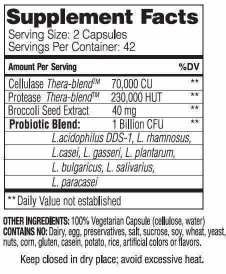 CandiGold Pro | Balance Yeast Overgrowth | Enzyme Science | 90 Capsules