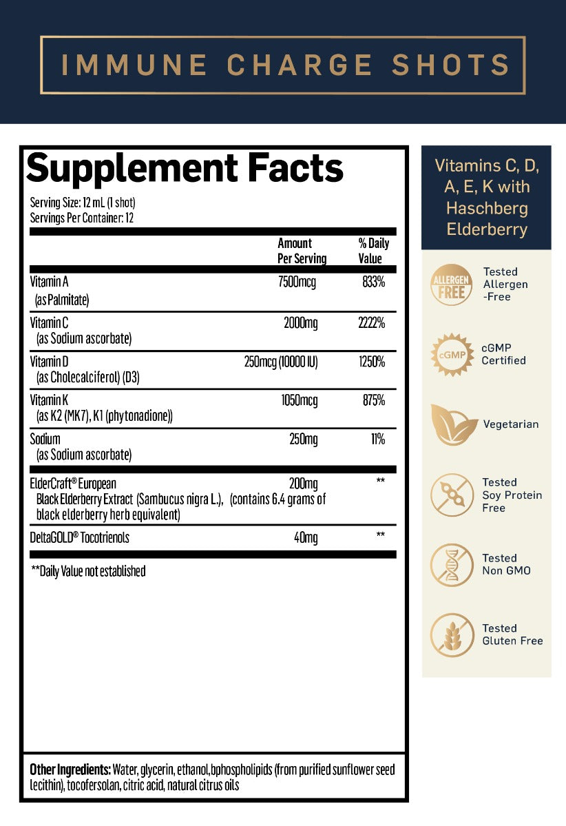 Immune Charge | 12 x 12ml shots