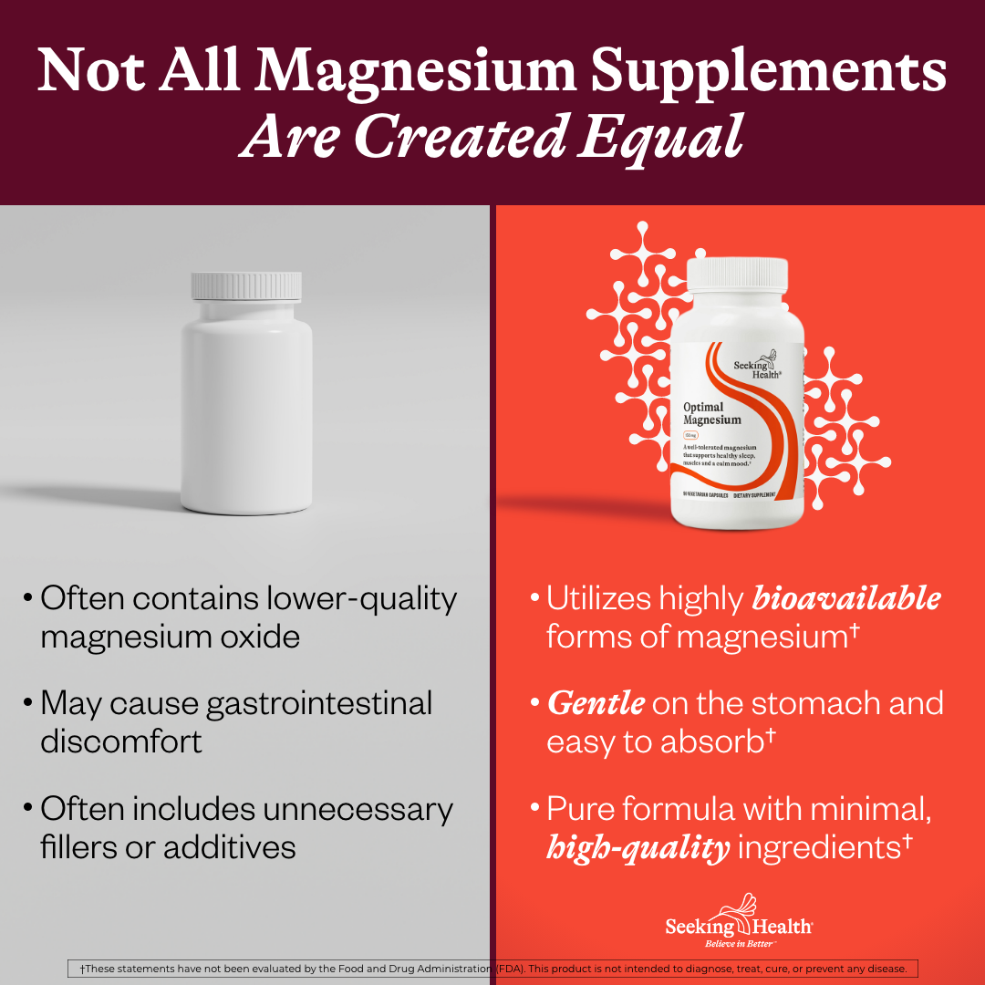 Optimal Magnesium | 90 Capsules | Seeking Health