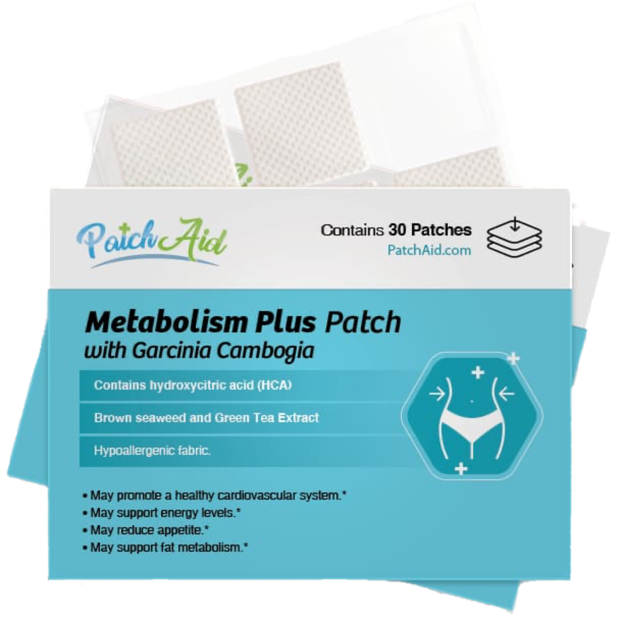 Metabolism Plus with Garcinia Cambogia | 30 Topical Patches