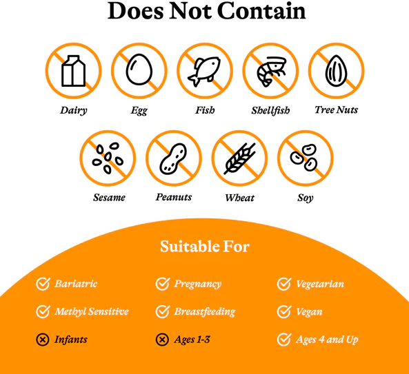 Optimal Electrolyte Orange - 190.8g - Seeking Health