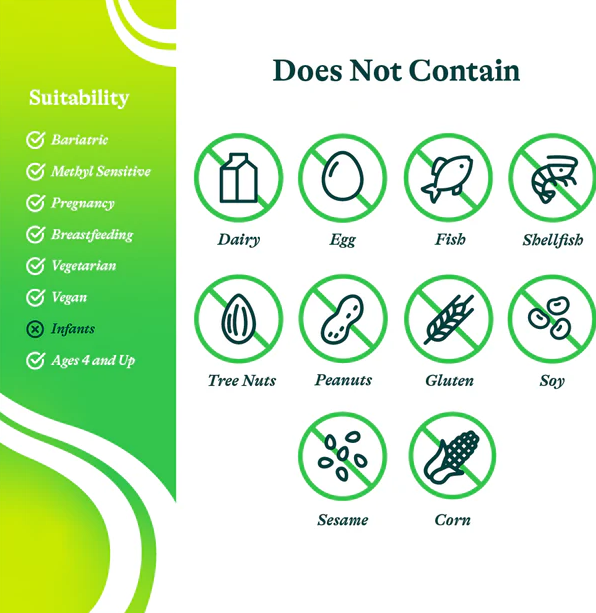 Probiota HistaminX - 60 Veg Caps - Seeking Health