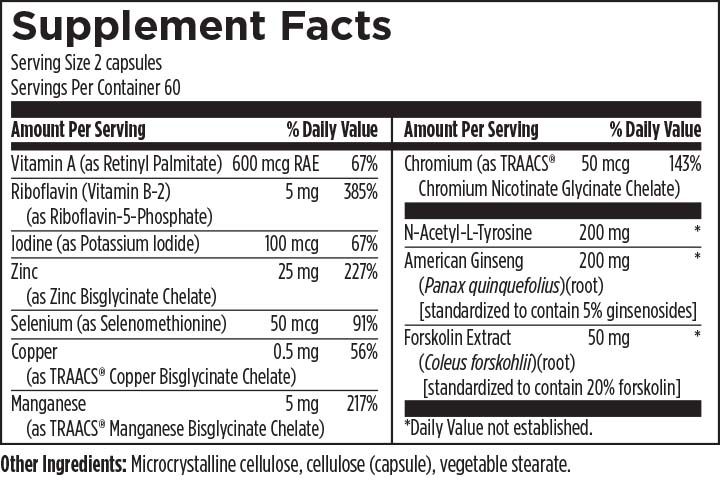 Thyroid Synergy | 120 Capsules